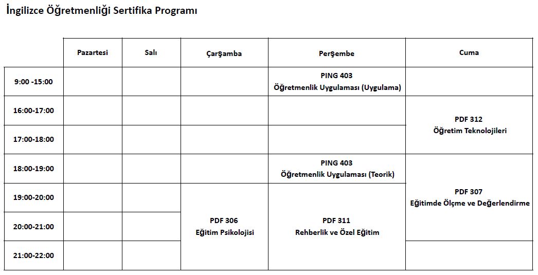 İngilizce Öğretmenliği Sertifika Programı