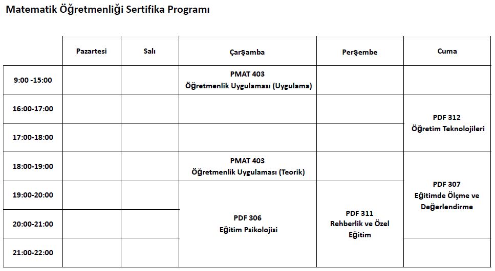 Matematik Öğretmenliği Sertifika Programı