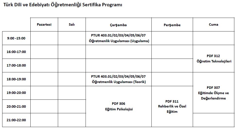 Türk Dili ve Edebiyatı Öğretmenliği Sertifika Programı